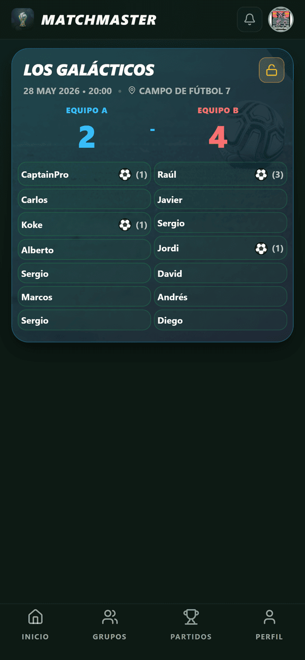 Resultado